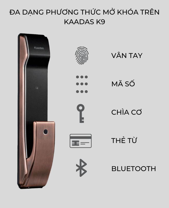 Khoá Điện Tử KAADAS K9 KAADAS K9 1