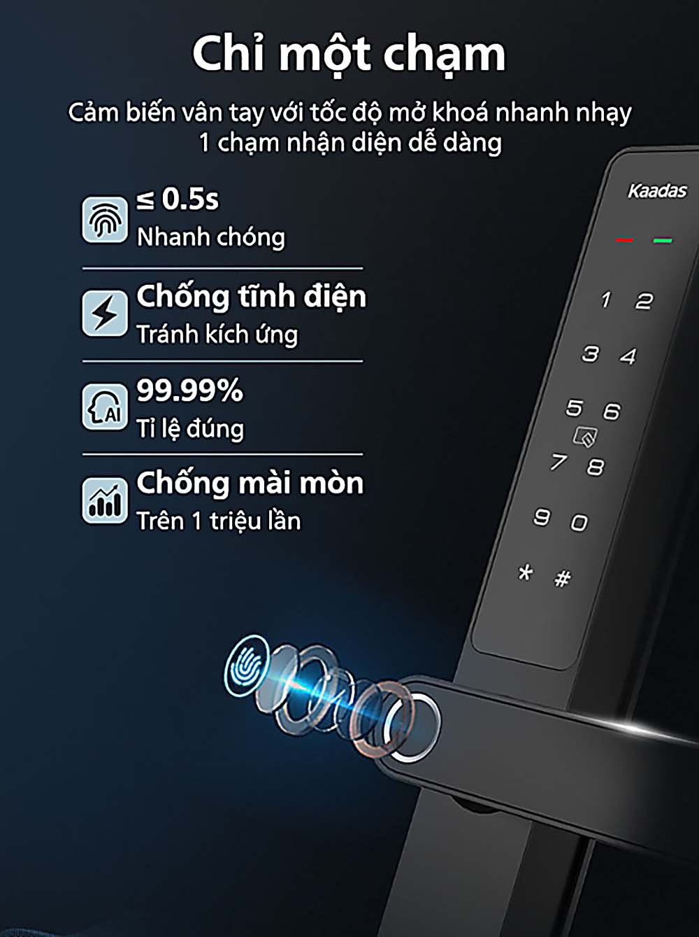 Khoá Điện Tử KAADAS S10-5W KAADAS S10 5W 4