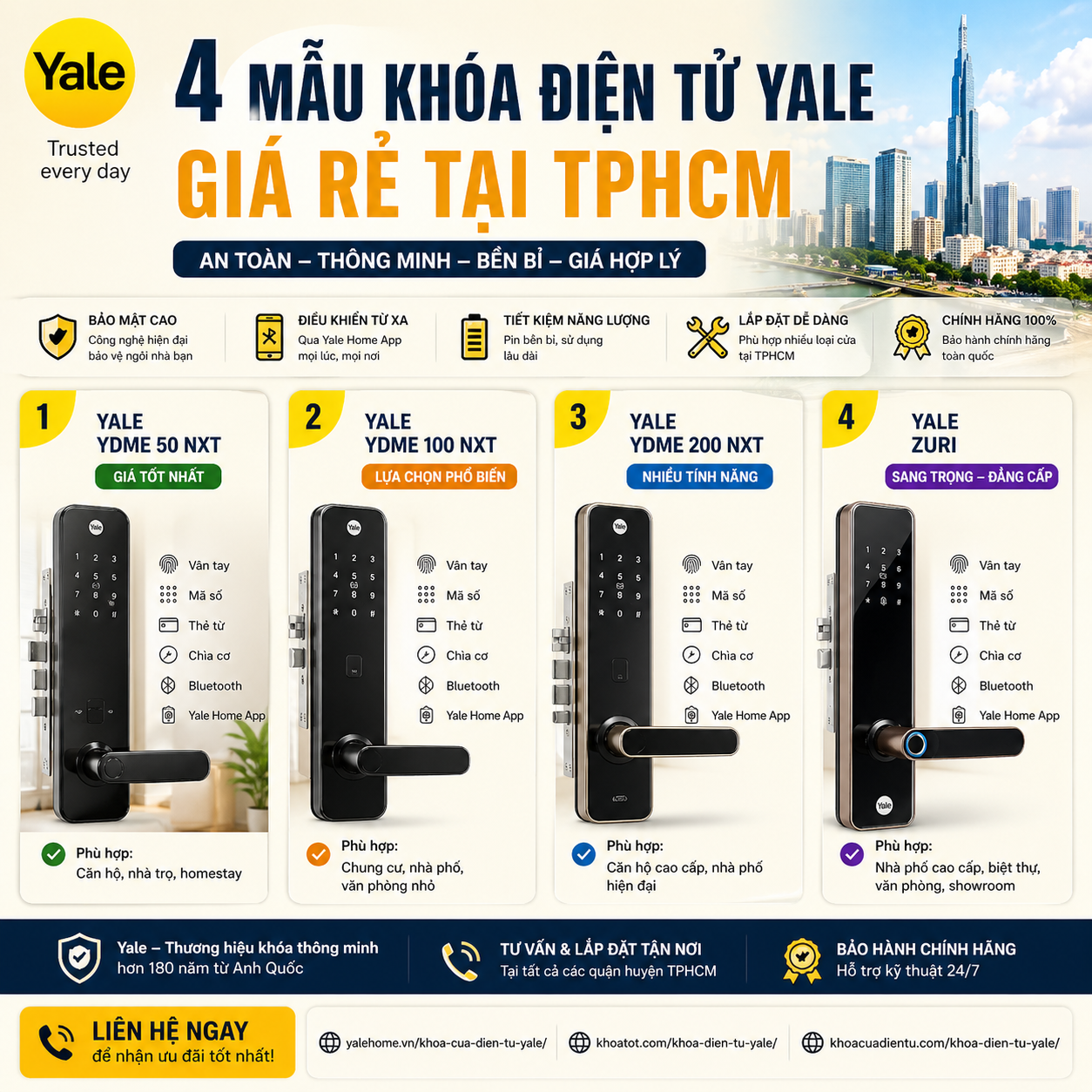 4 Mau Khoa Dien Tu Yale Gia Re Tai TPHCM
