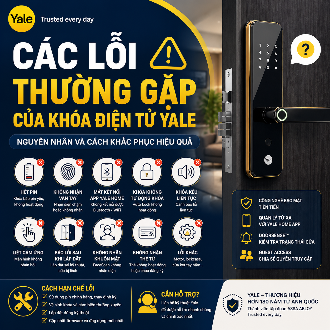 Các Lỗi Thường Gặp Của Khóa Điện Tử Yale