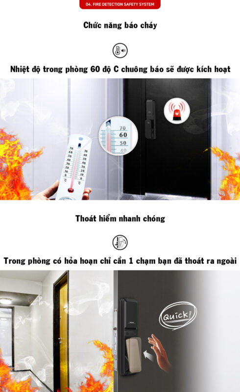Khóa Vân Tay Schlage S7100F SCHLAGE S 6500F 5