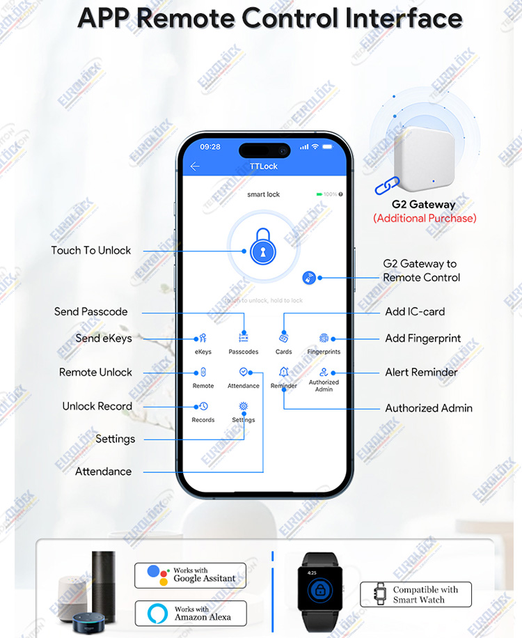 Khoá Điện Tử Cổng Sắt 2 Mặt Eurolock GT01-2 Eurolock GT01 2 3