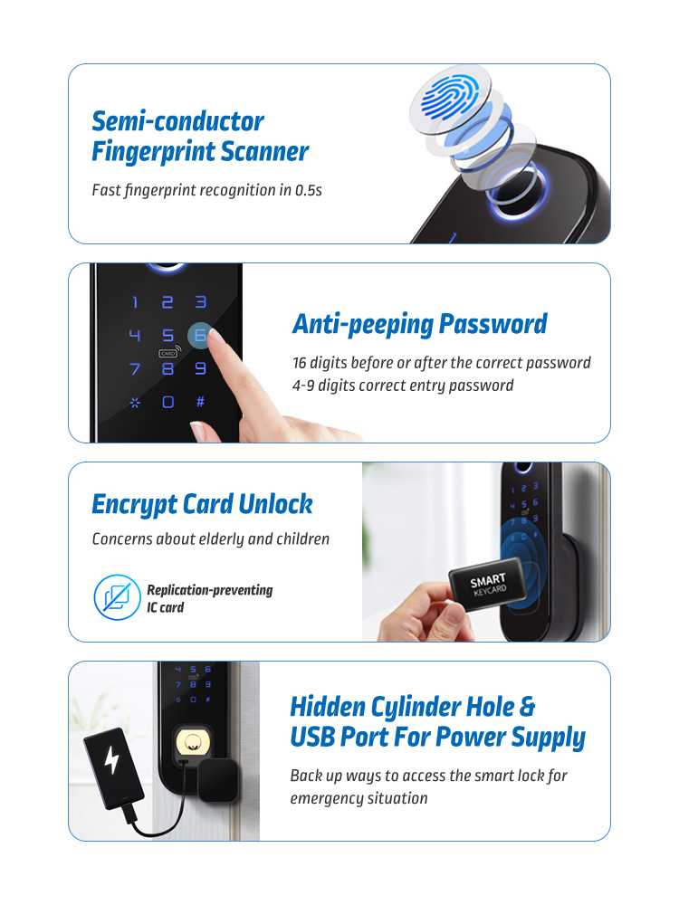 Khoá Điện Tử Cổng Sắt 2 Mặt Eurolock R1 Eurolock R1 2