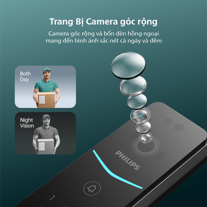 Khóa điện tử Philips DDL720-FVP-7HWS Guong mat 3D AI mo khoa trong dieu kien thieu sang ke ca khi deo kinh doi mu