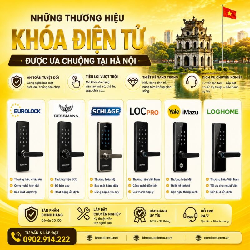 Nhung Thuong Hieu Khoa Dien Tu Duoc Ua Chuong Tai Ha Noi 1