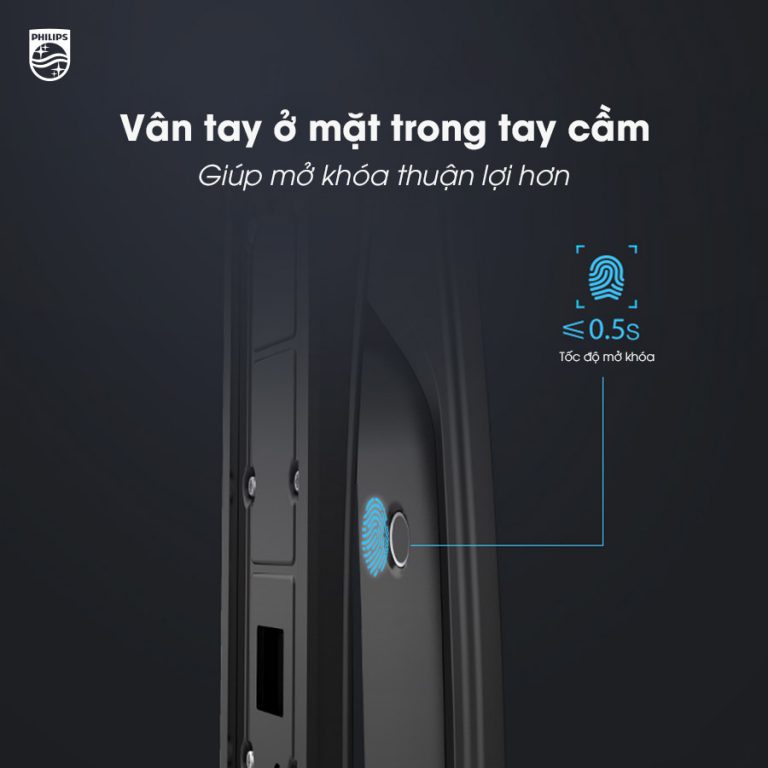Khóa Khuôn Mặt Philips DDL702 Chính Hãng Face ID 3D Thông Minh Cao Cấp Philips DDL702 5
