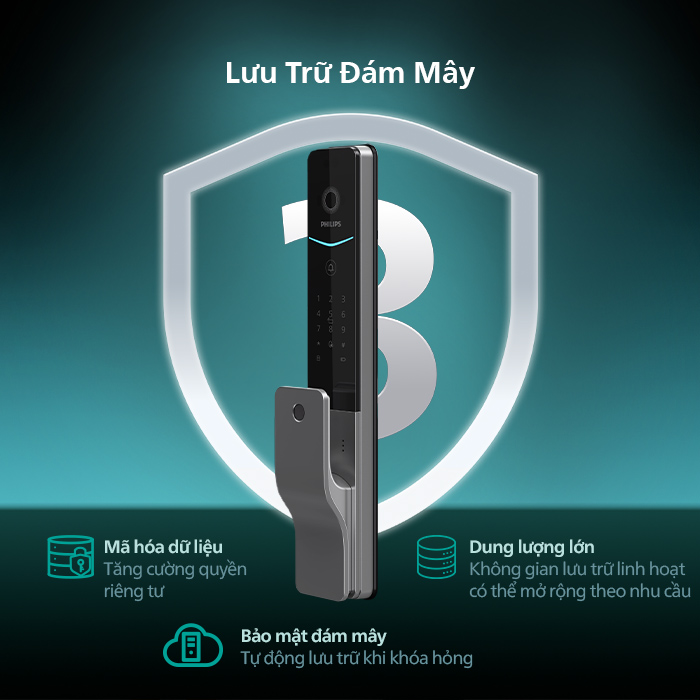 Khóa điện tử Philips DDL720-FVP-7HWS Uu tien trai nghiem nguoi dung an tam va thuan tien