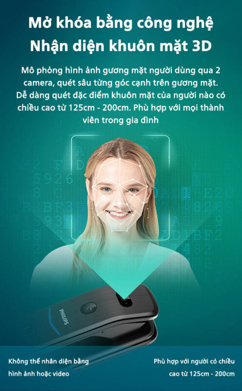 khoa cua dien tu philips ddl709 7hws 3