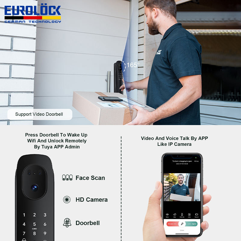 Khóa Khuôn Mặt Eurolock E7 PRO MAX EUROLOCK PRO MAX TINH NANG 4