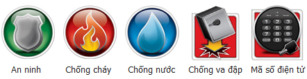 Két Sắt Chống Cháy SentrySafe SFW123GTC khoa ket sat pho thong sentry vietnam 09