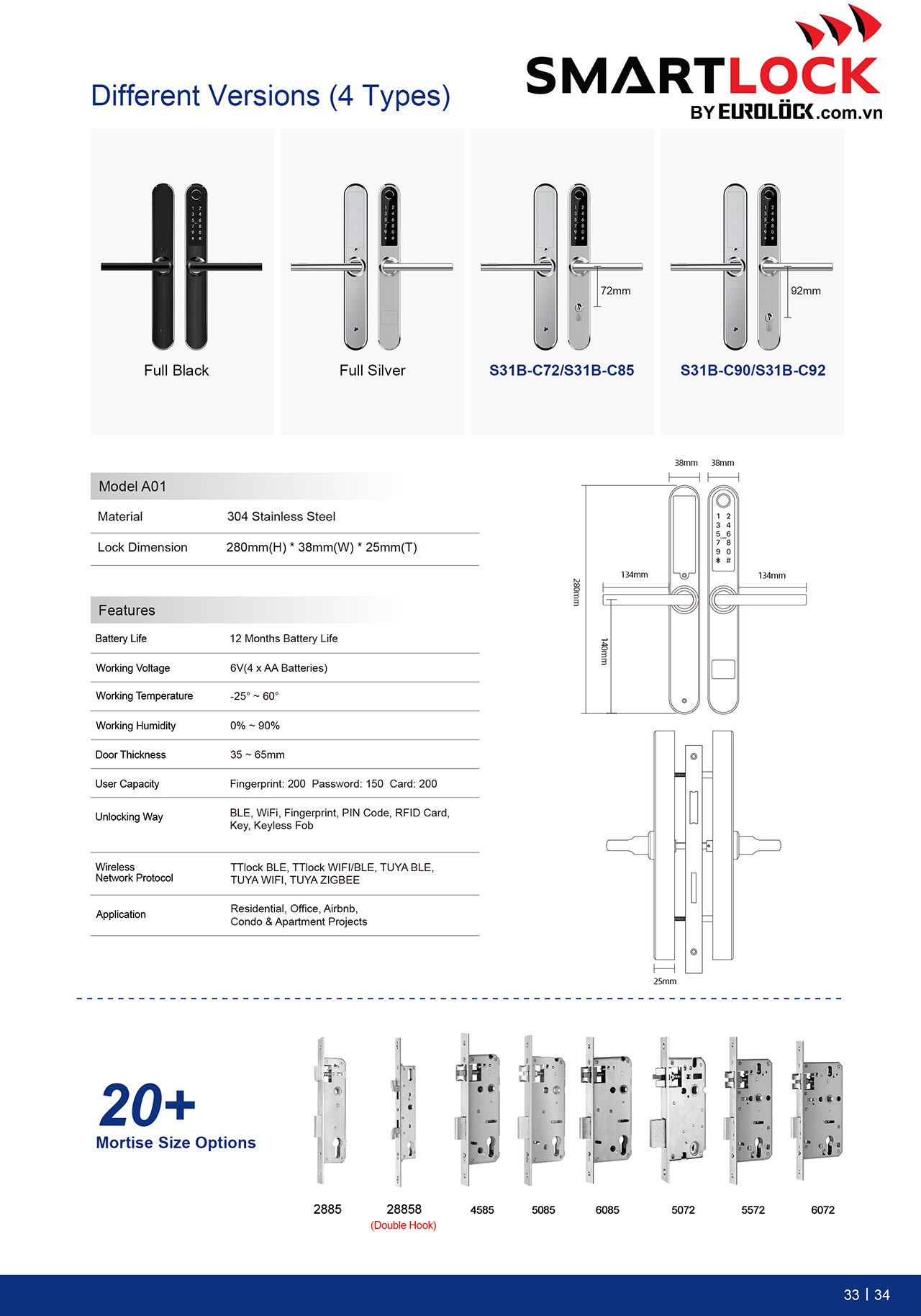 Khóa Điện Tử Cửa Nhôm SMARTLOCK S31 SMART LOCK S31 2