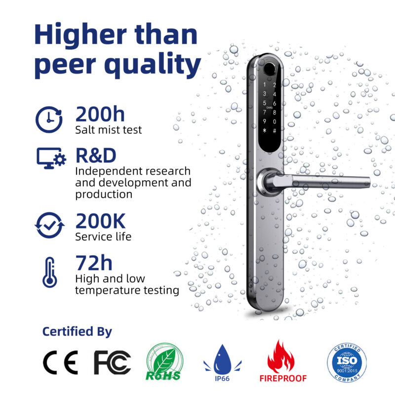 SMARTLOCK S35 1