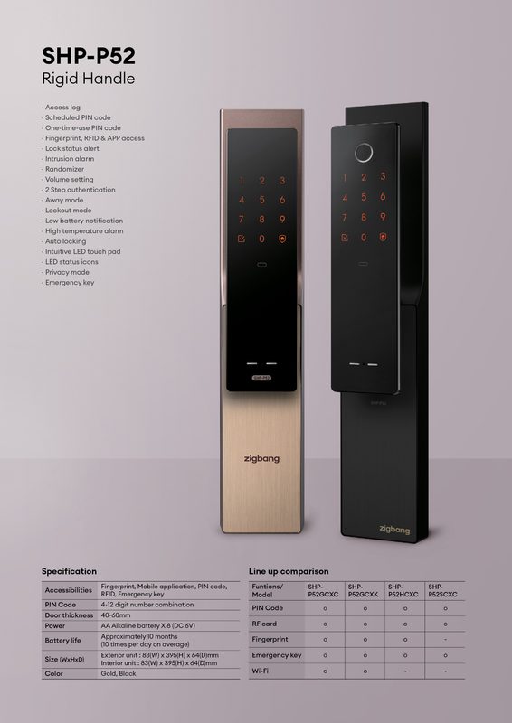 zigbang shp p52 1