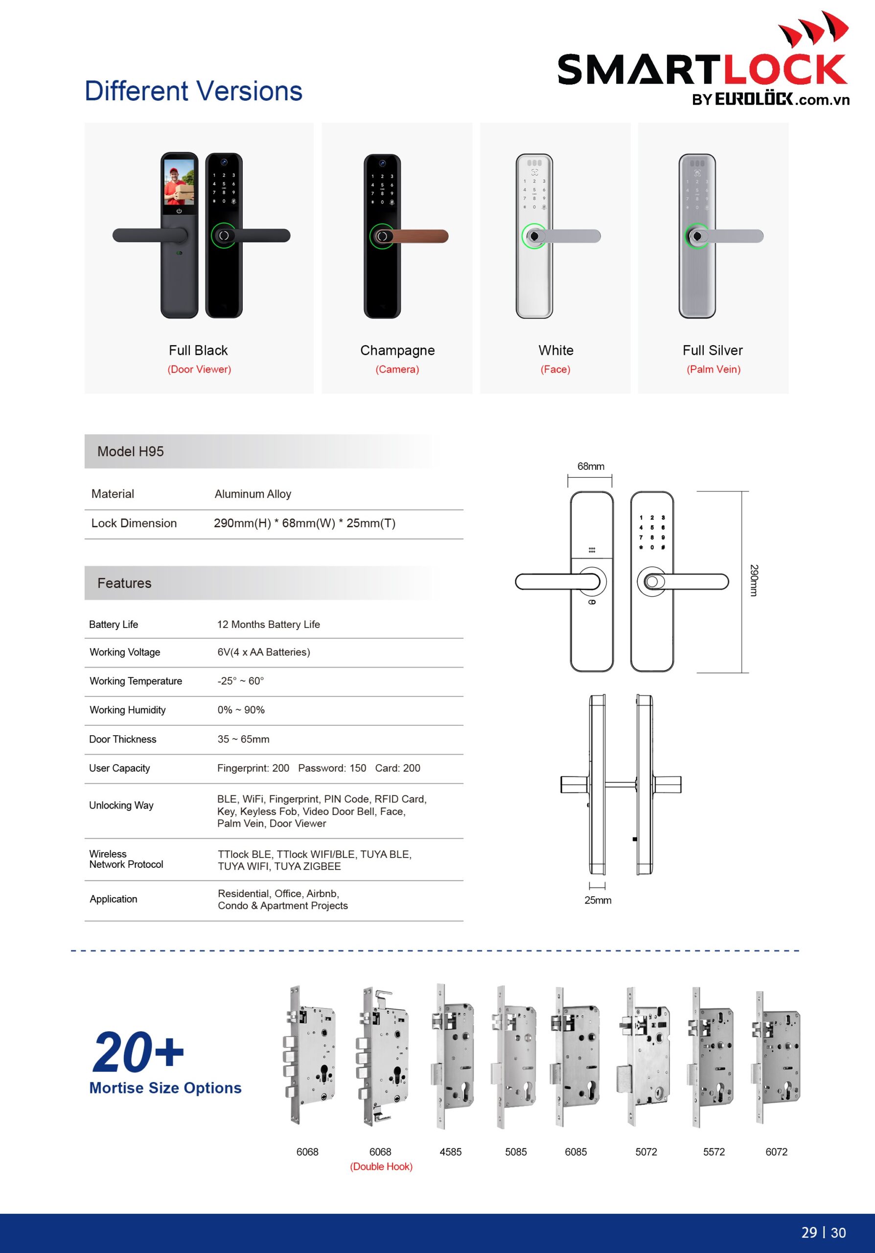 Khóa Thông Minh SMARTLOCK H95 SMART LOCK H95 2 scaled