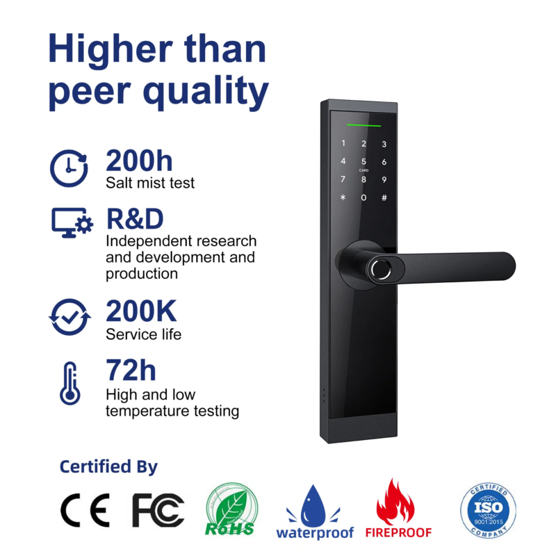 SMARTLOCK H05 4