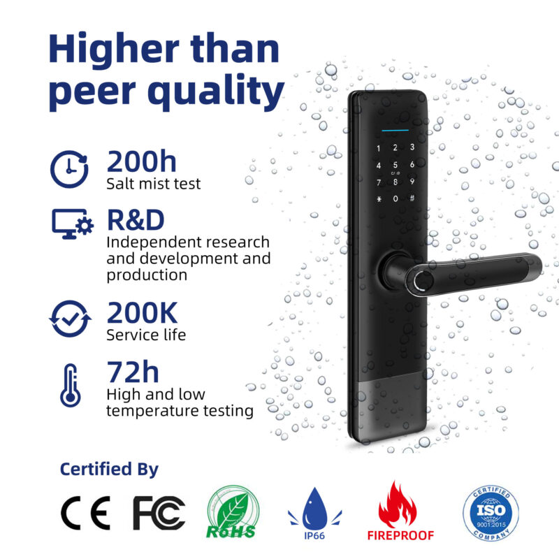 SMARTLOCK H2 2