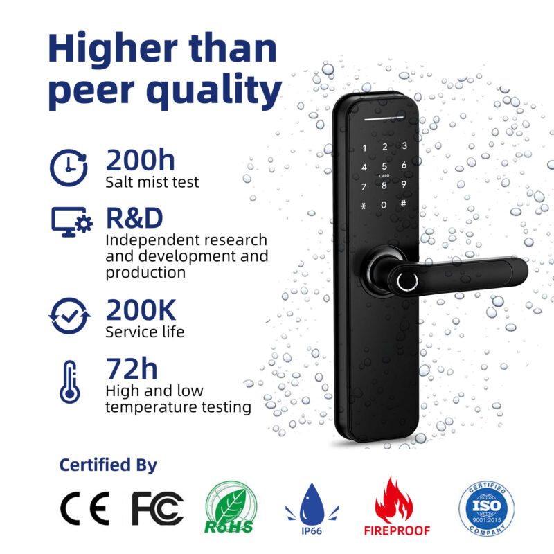 SMARTLOCK H5 1