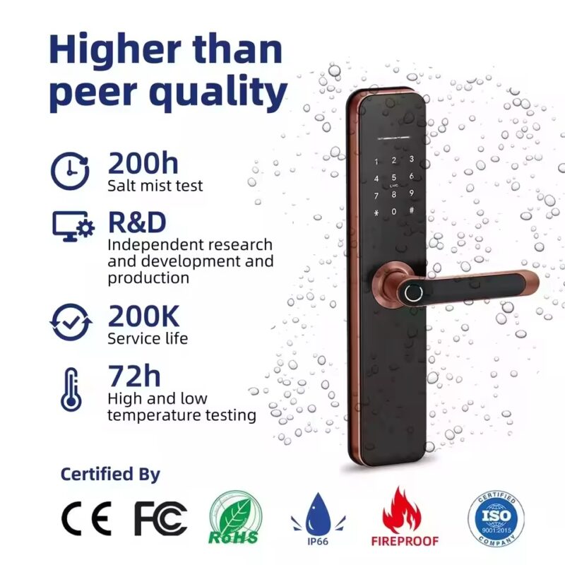 Khóa Thông Minh SMARTLOCK H7 SMARTLOCK H7 1