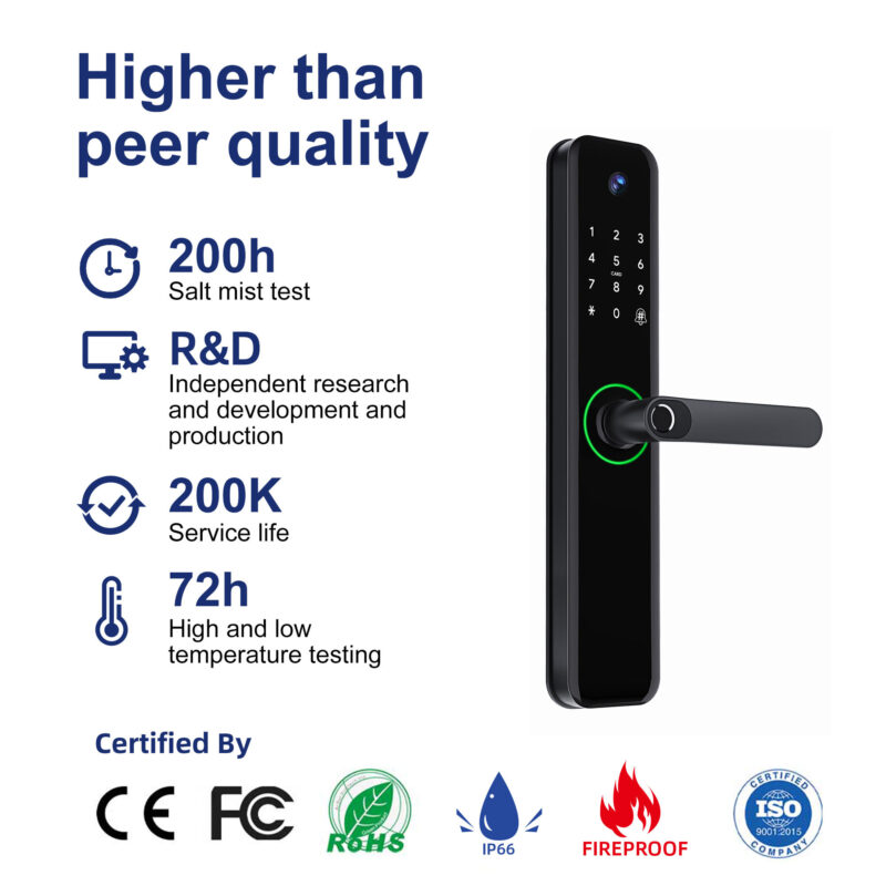 SMARTLOCK H96 4